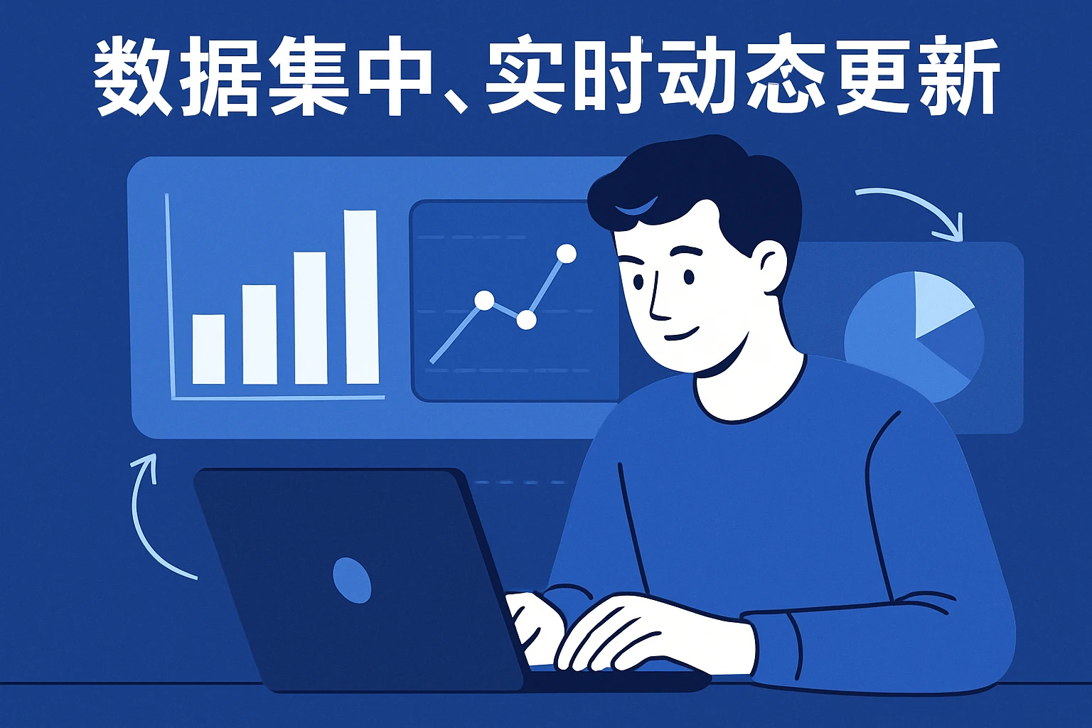 数据集中、实时动态更新