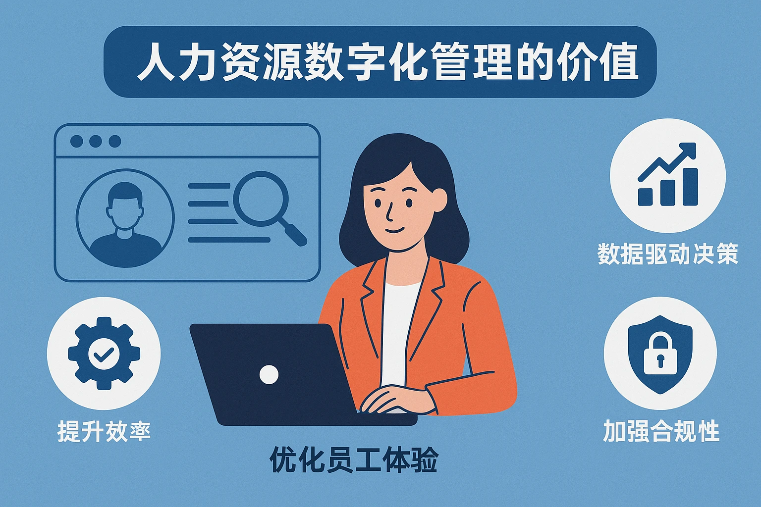 人力资源数字化管理的价值