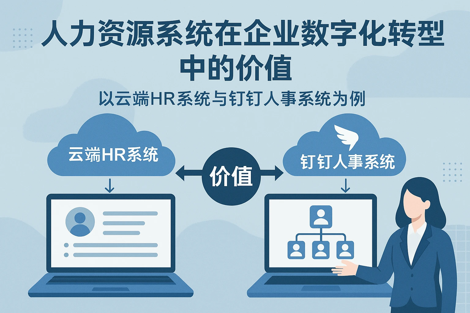 人力资源系统在企业数字化转型中的价值——以云端HR系统与钉钉人事系统为例