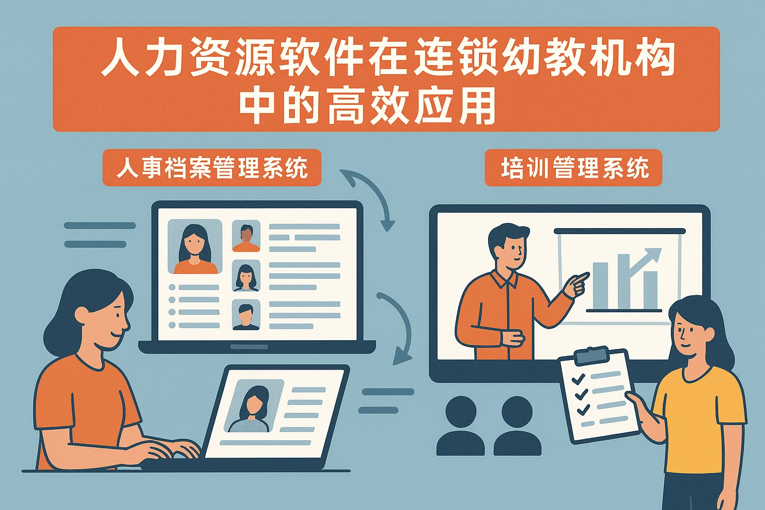 人力资源软件在连锁幼教机构中的高效应用——人事档案管理系统与培训管理系统实践