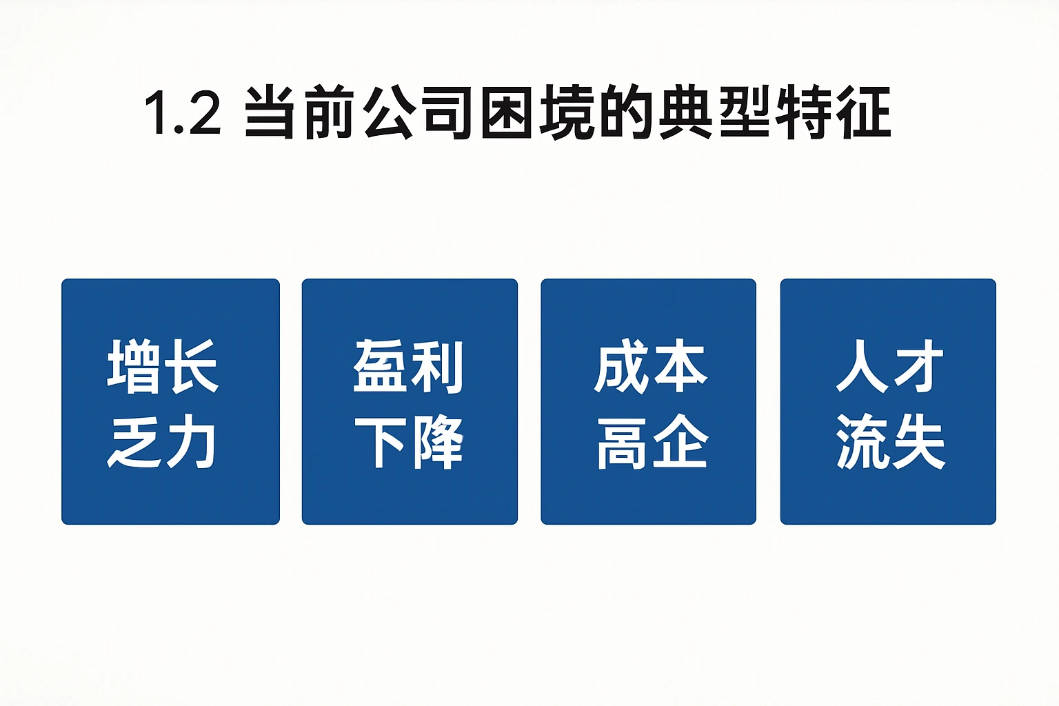 1.2 当前公司困境的典型特征