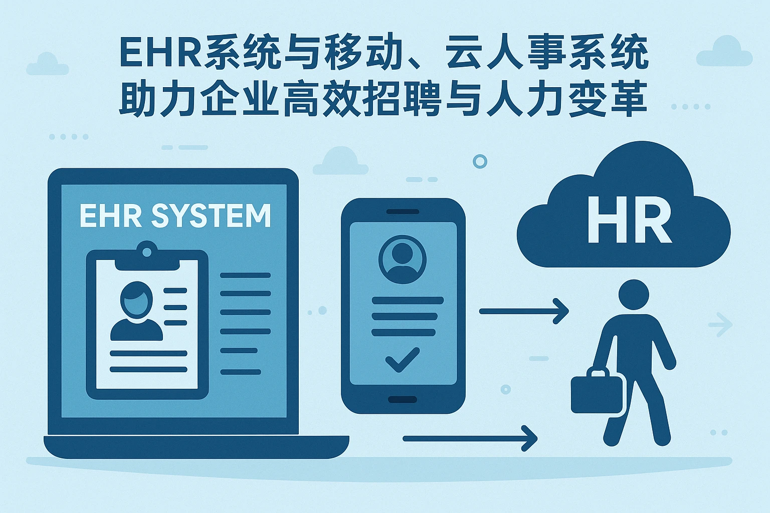ehr系统与移动、云人事系统助力企业高效招聘与人力变革