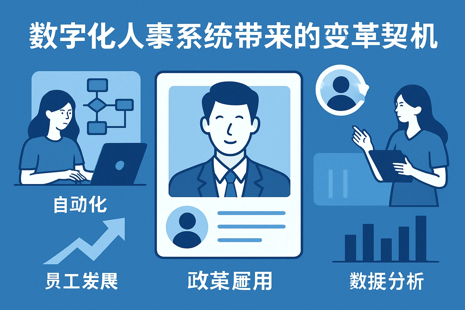 数字化人事系统带来的变革契机