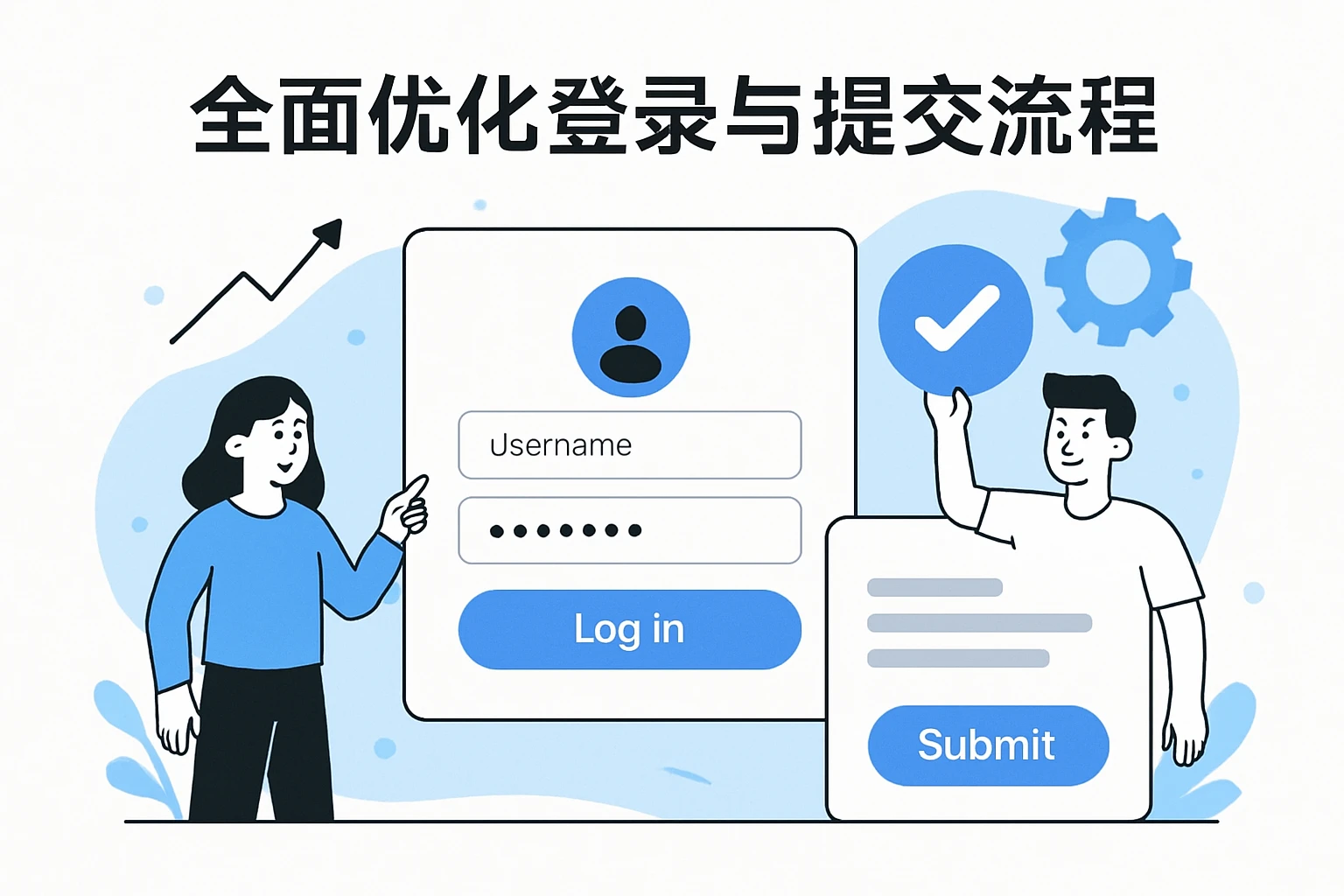 全面优化登录与提交流程