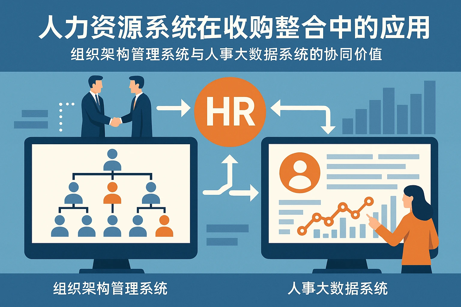 人力资源系统在收购整合中的应用：组织架构管理系统与人事大数据系统的协同价值
