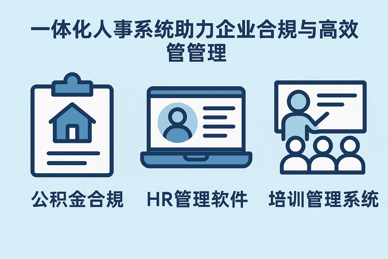 一体化人事系统助力企业合规与高效管理——公积金合规、HR管理软件与培训管理系统的深度解析