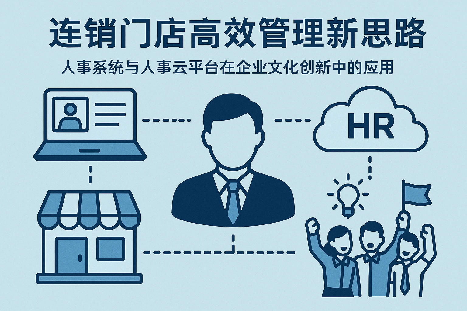 连锁门店高效管理新思路——人事系统与人事云平台在企业文化创新中的应用