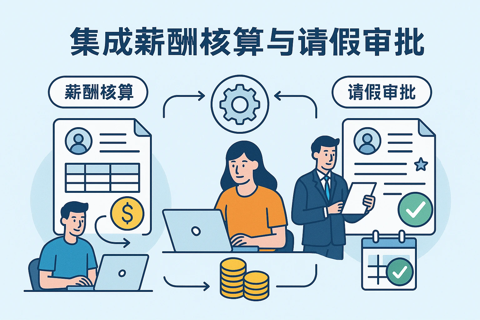集成薪酬核算与请假审批