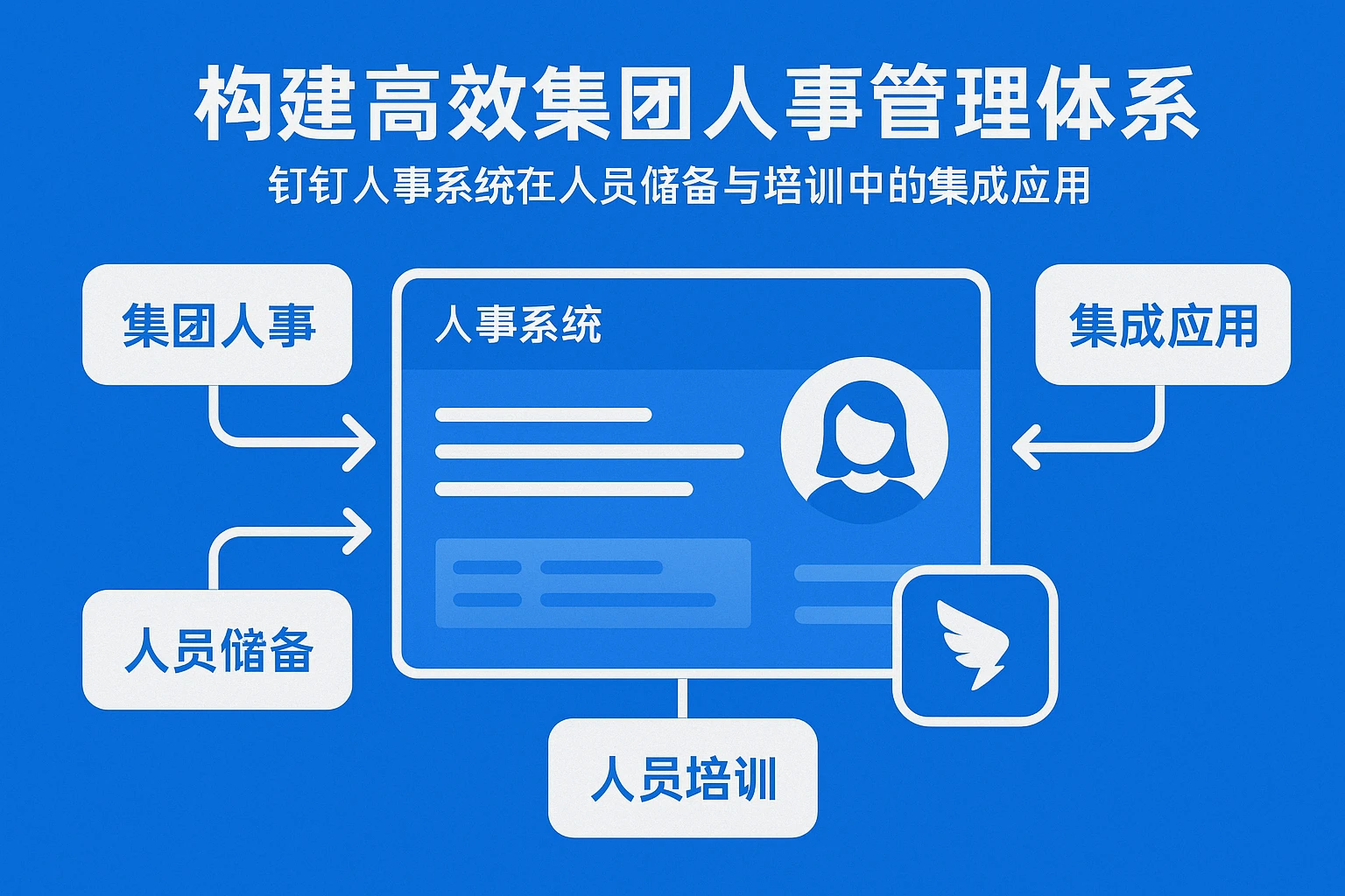 构建高效集团人事管理体系——钉钉人事系统在人员储备与培训中的集成应用