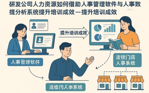 研发公司人力资源如何借助人事管理软件与人事数据分析系统提升培训成效——连锁门店人事系统的实践价值
