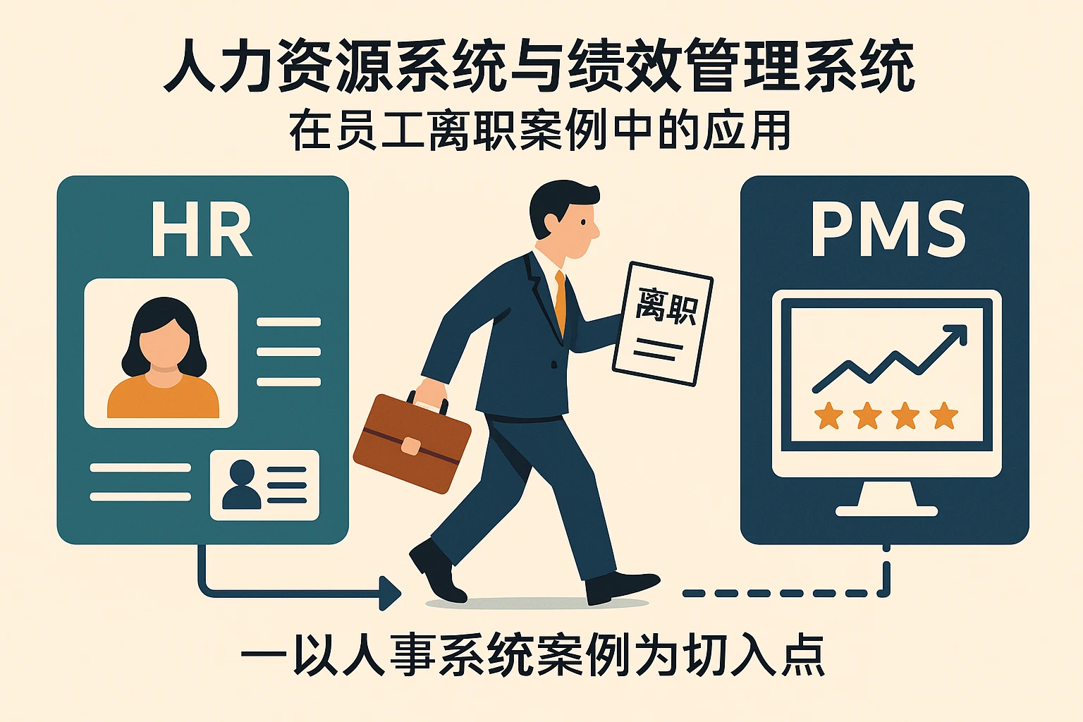 人力资源系统与绩效管理系统在员工离职案例中的应用——以人事系统案例为切入点