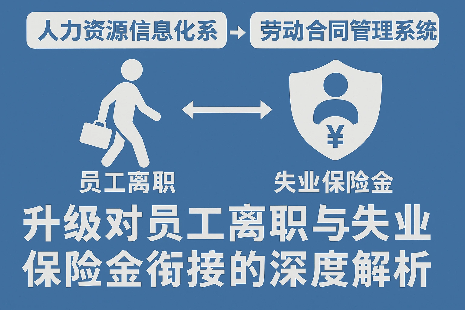 人力资源信息化系统与劳动合同管理系统升级对员工离职与失业保险金衔接的深度解析
