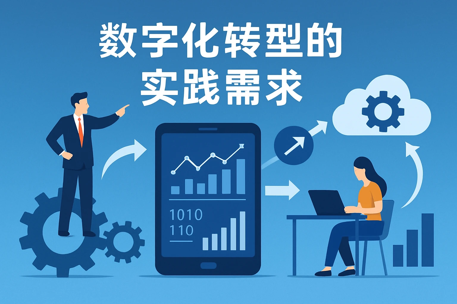 数字化转型的实践需求