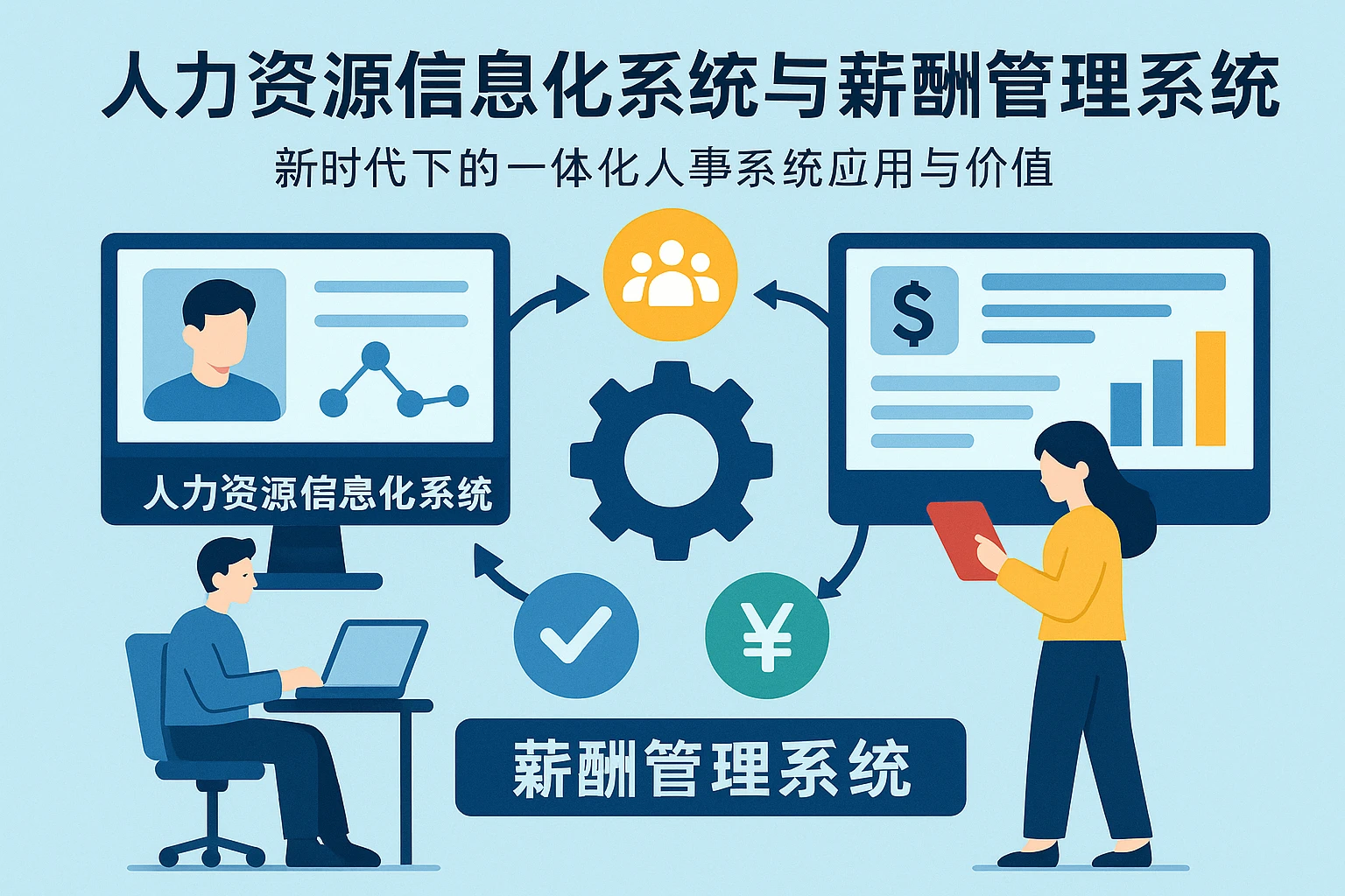 人力资源信息化系统与薪酬管理系统：新时代下的一体化人事系统应用与价值