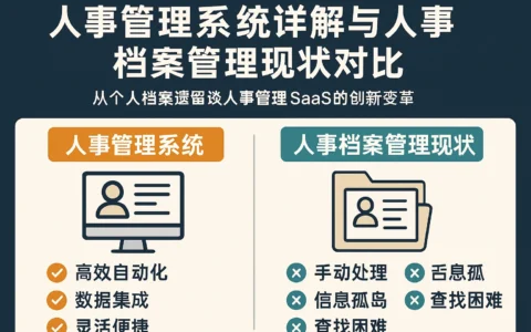 人事管理系统详解与人事档案管理现状对比——从个人档案遗留谈人事管理SaaS的创新变革