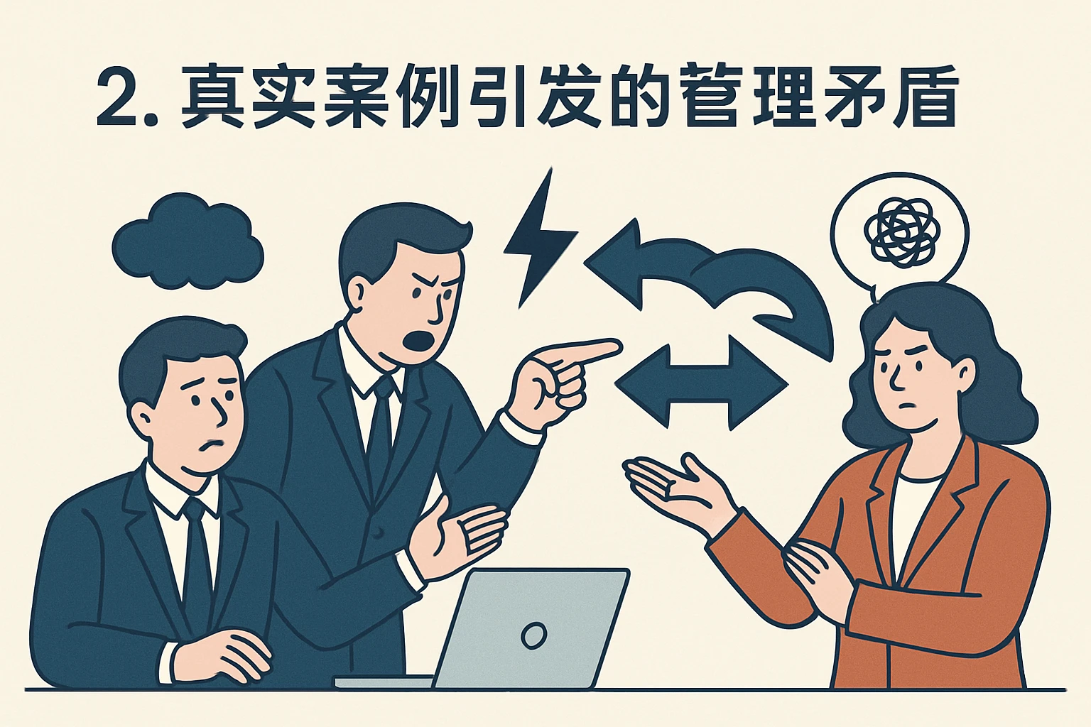 2. 真实案例引发的管理矛盾