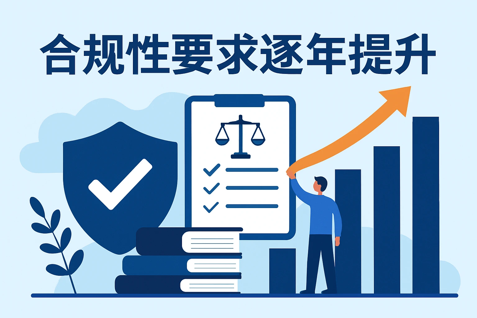 合规性要求逐年提升