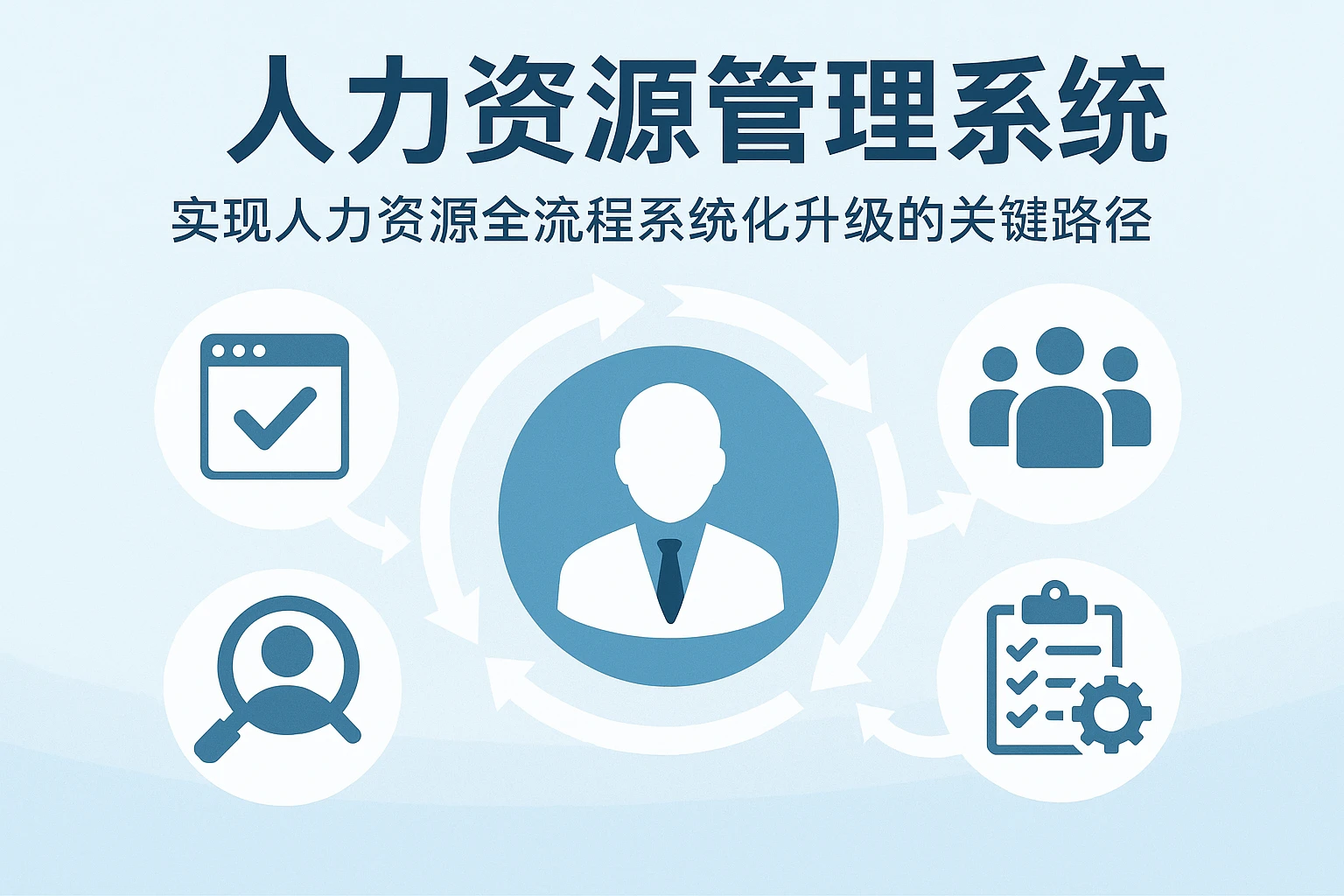 人力资源管理系统：实现人力资源全流程系统化升级的关键路径