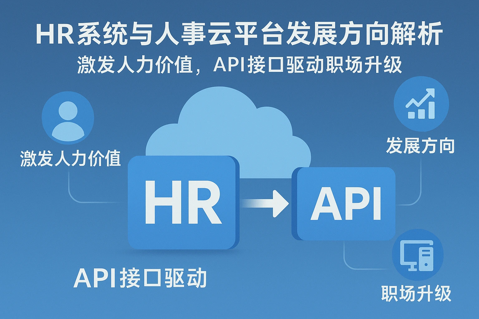HR系统与人事云平台发展方向解析：激发人力价值，API接口驱动职场升级