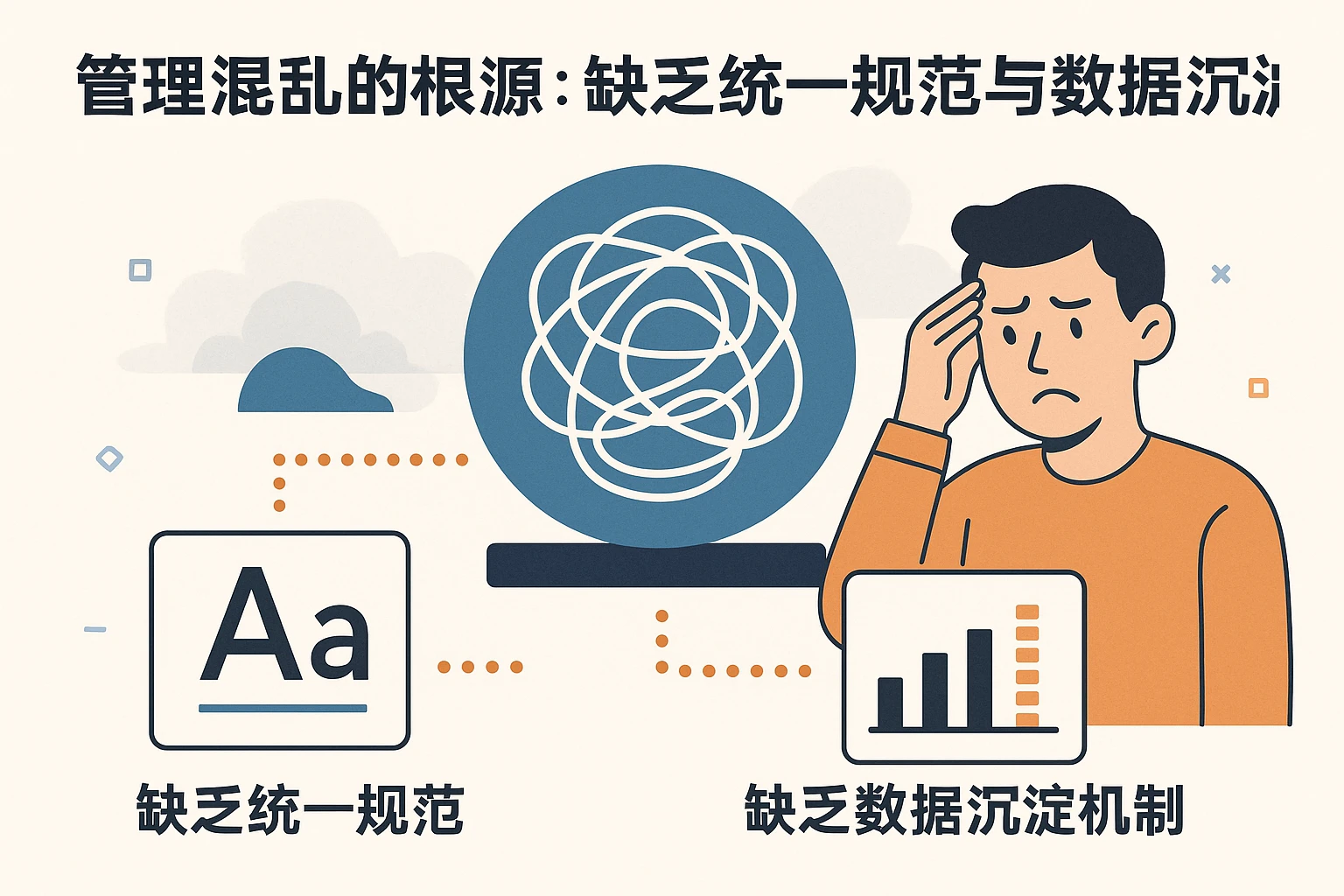 管理混乱的根源：缺乏统一规范与数据沉淀机制