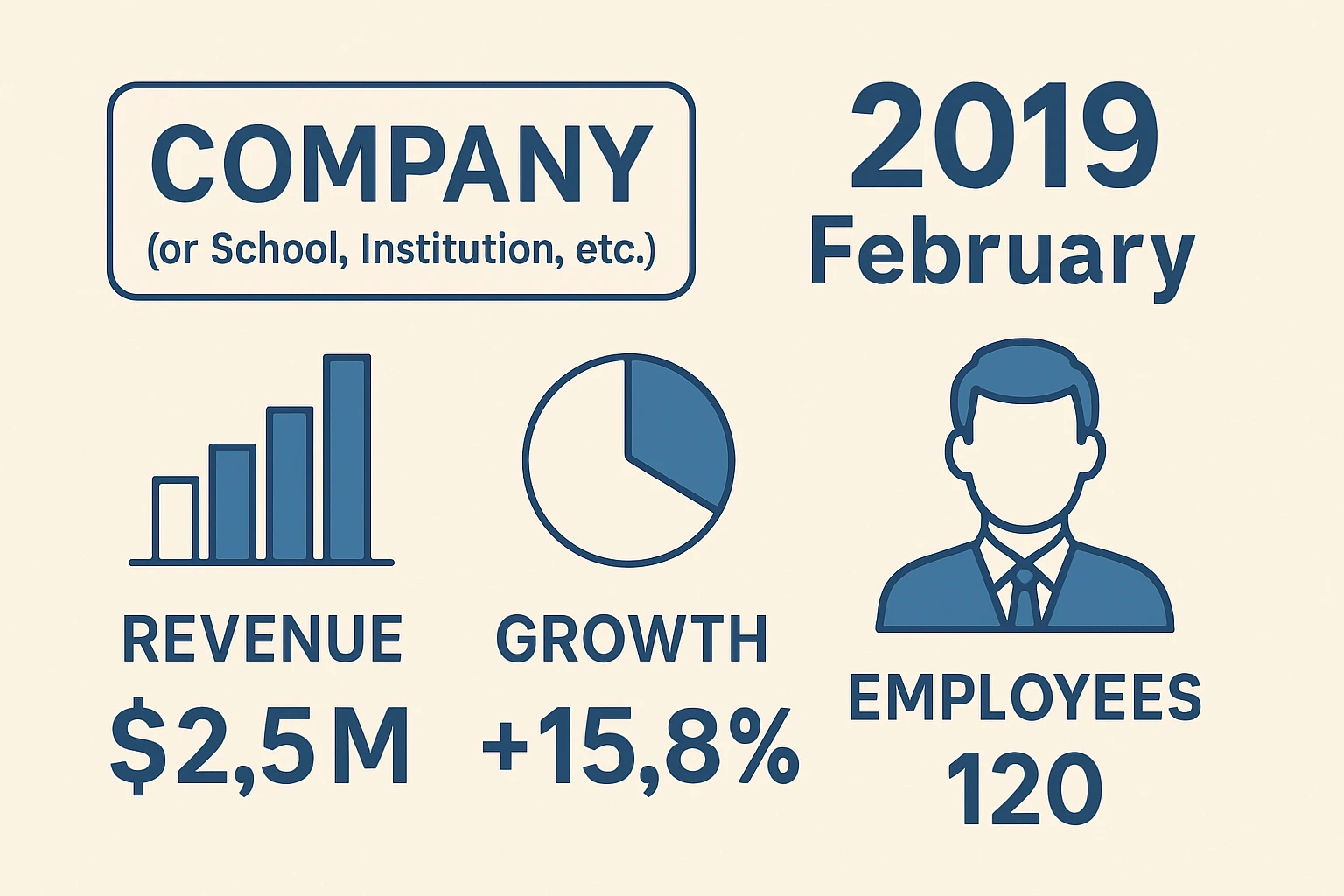 以某公司（适用于学校、机构等）为例，2019年2月：