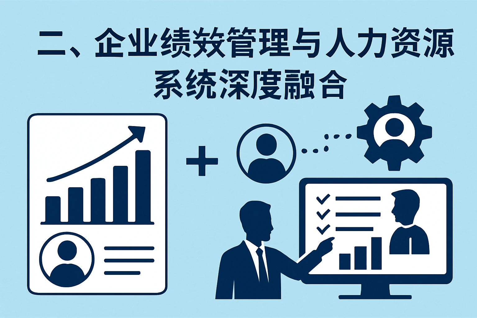 二、企业绩效管理与人力资源系统的深度融合