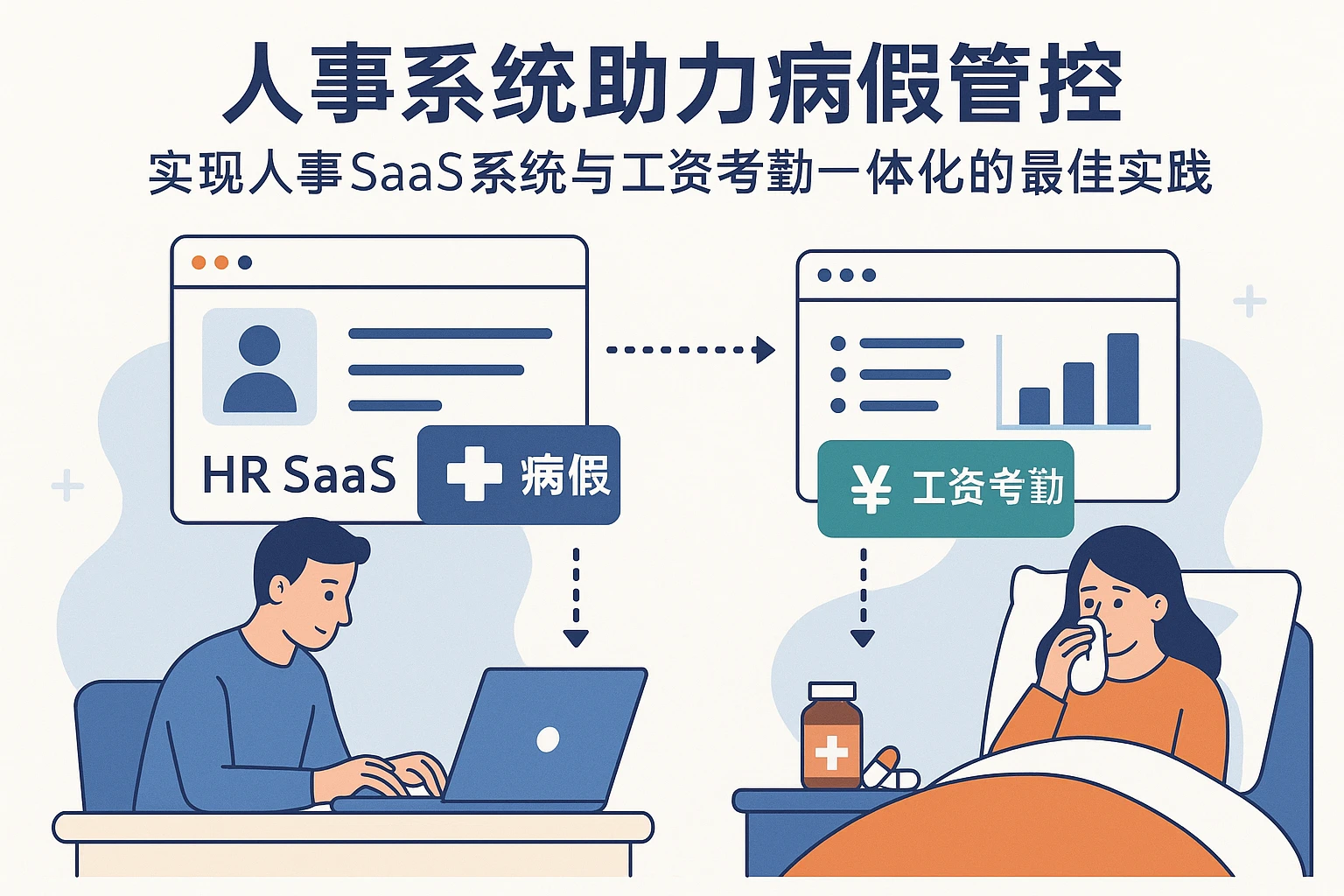 人事系统助力病假管控——实现人事SaaS系统与工资考勤一体化的最佳实践