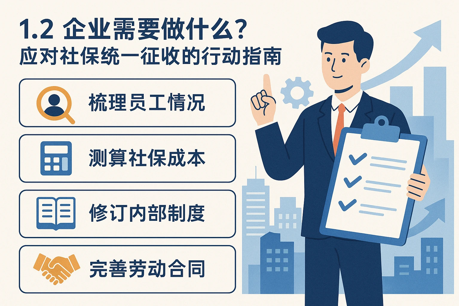 1.2 企业需要做什么？应对社保统一征收的行动指南