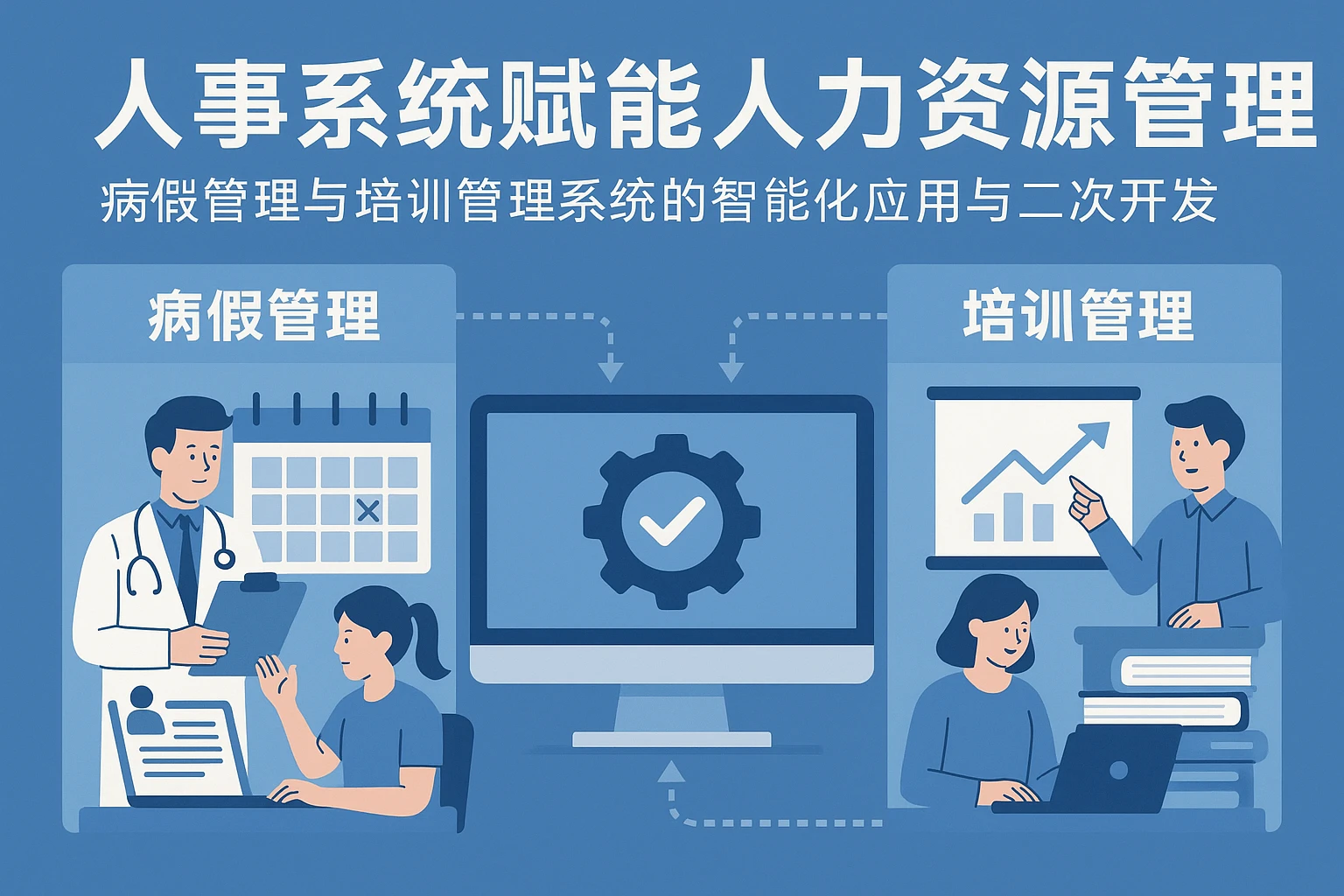 人事系统赋能人力资源管理：病假管理与培训管理系统的智能化应用与二次开发