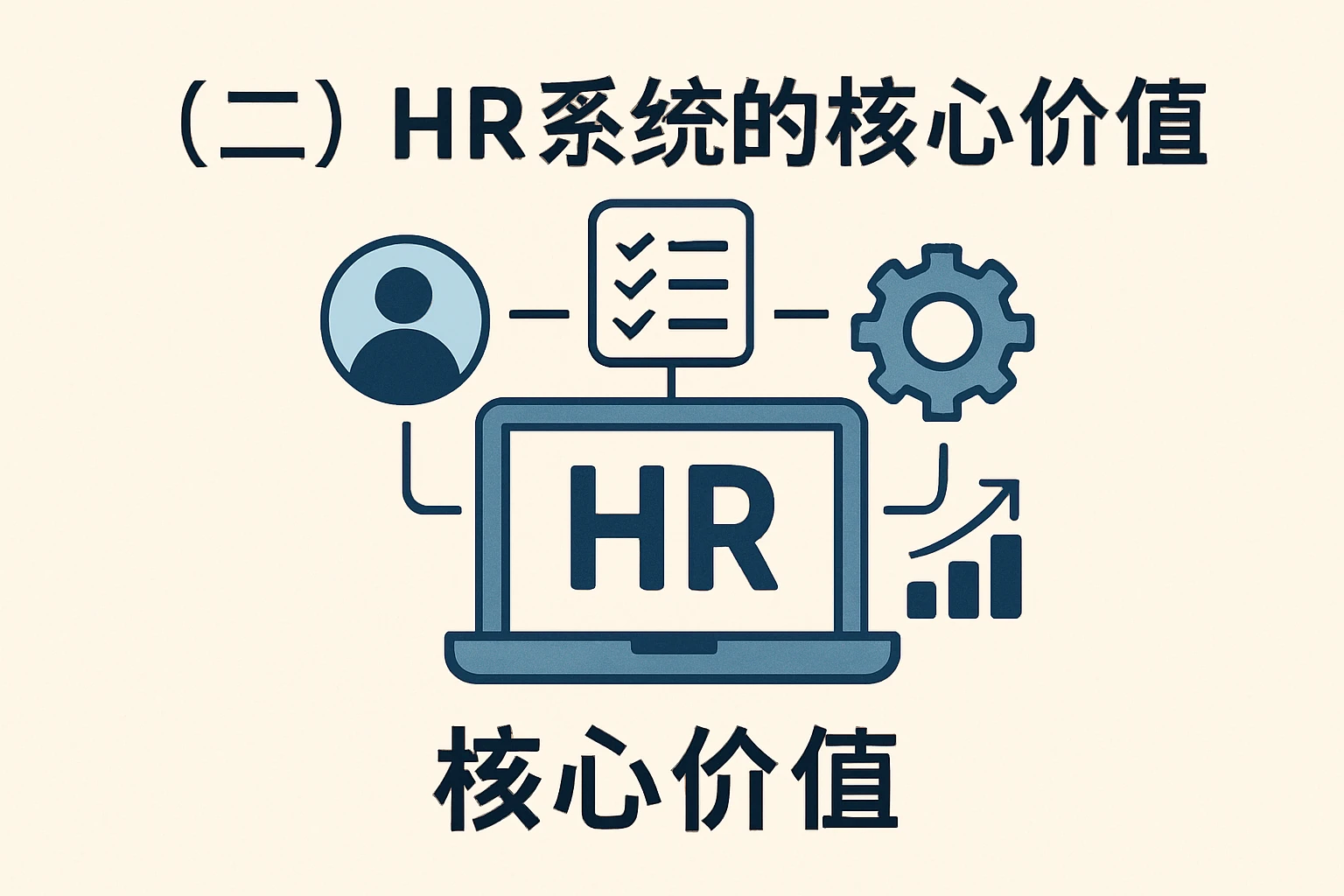 （二）HR系统的核心价值