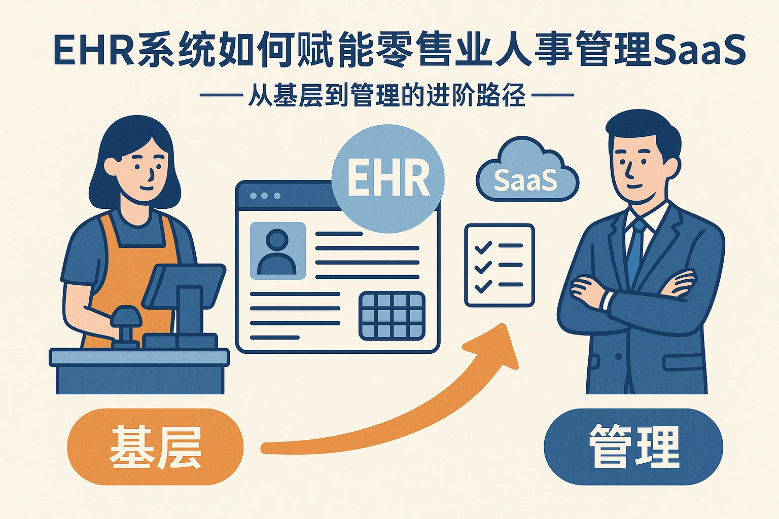 ehr系统如何赋能零售业人事管理SaaS转型——从基层到管理的进阶路径