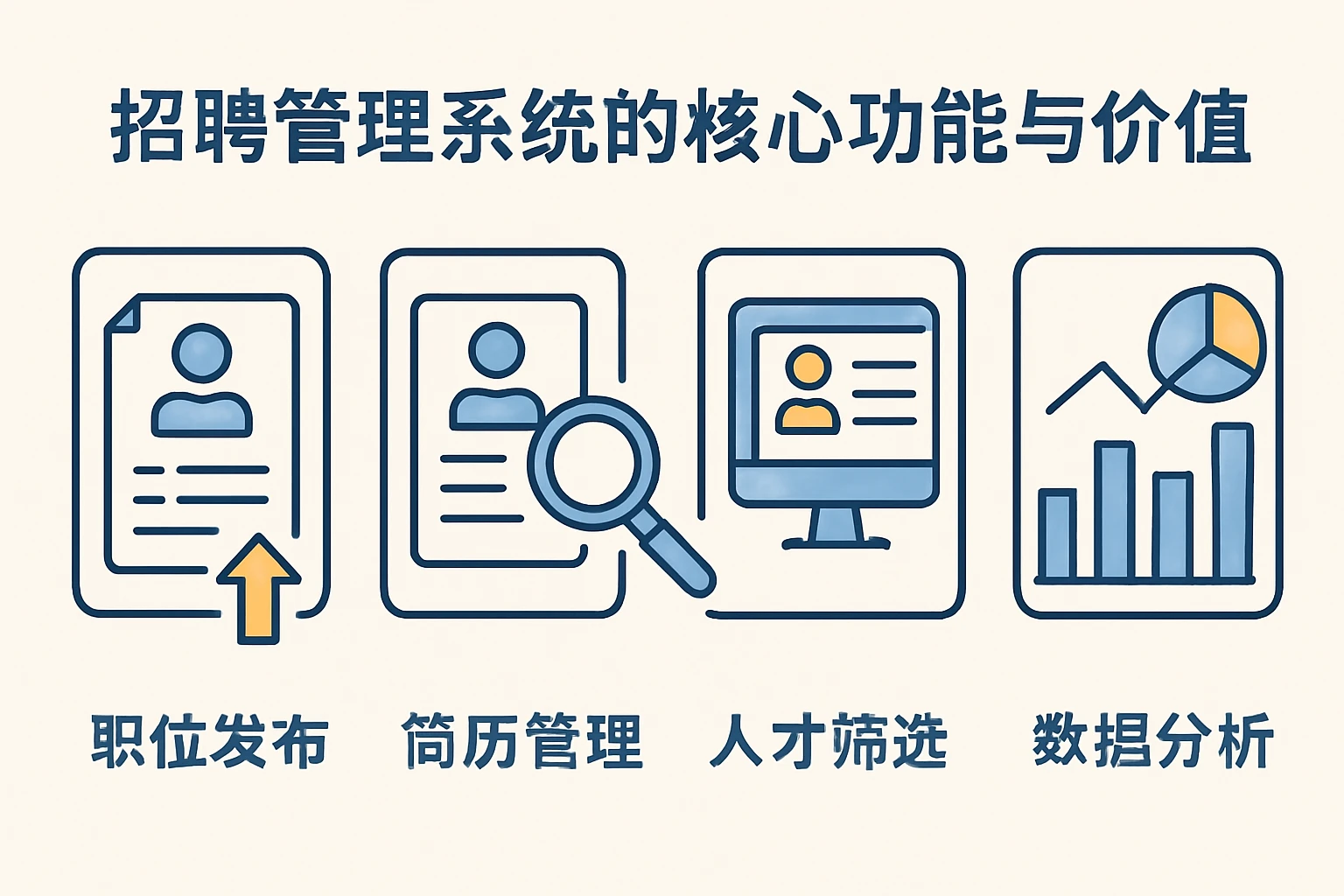 招聘管理系统的核心功能与价值