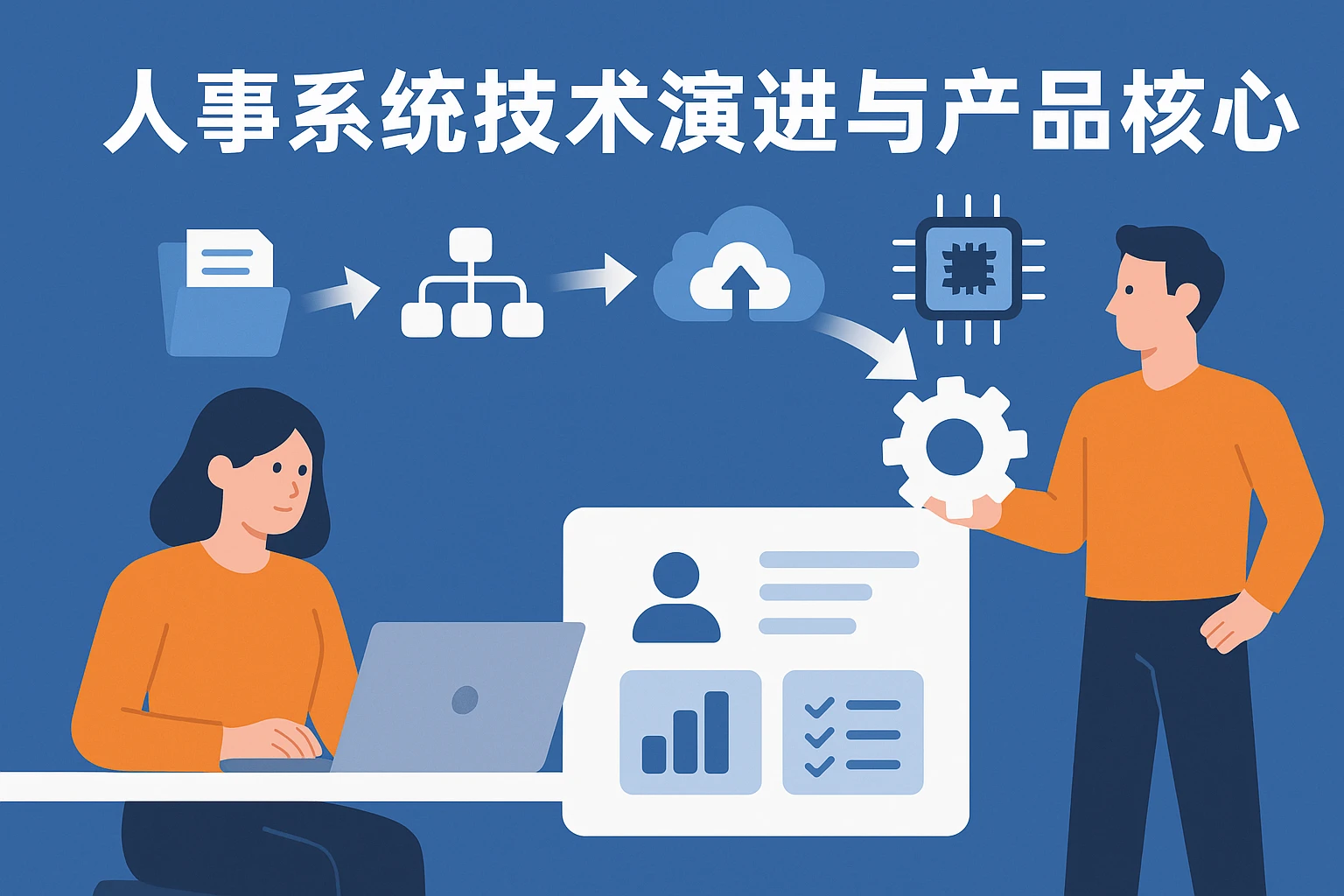 人事系统技术演进与产品核心能力