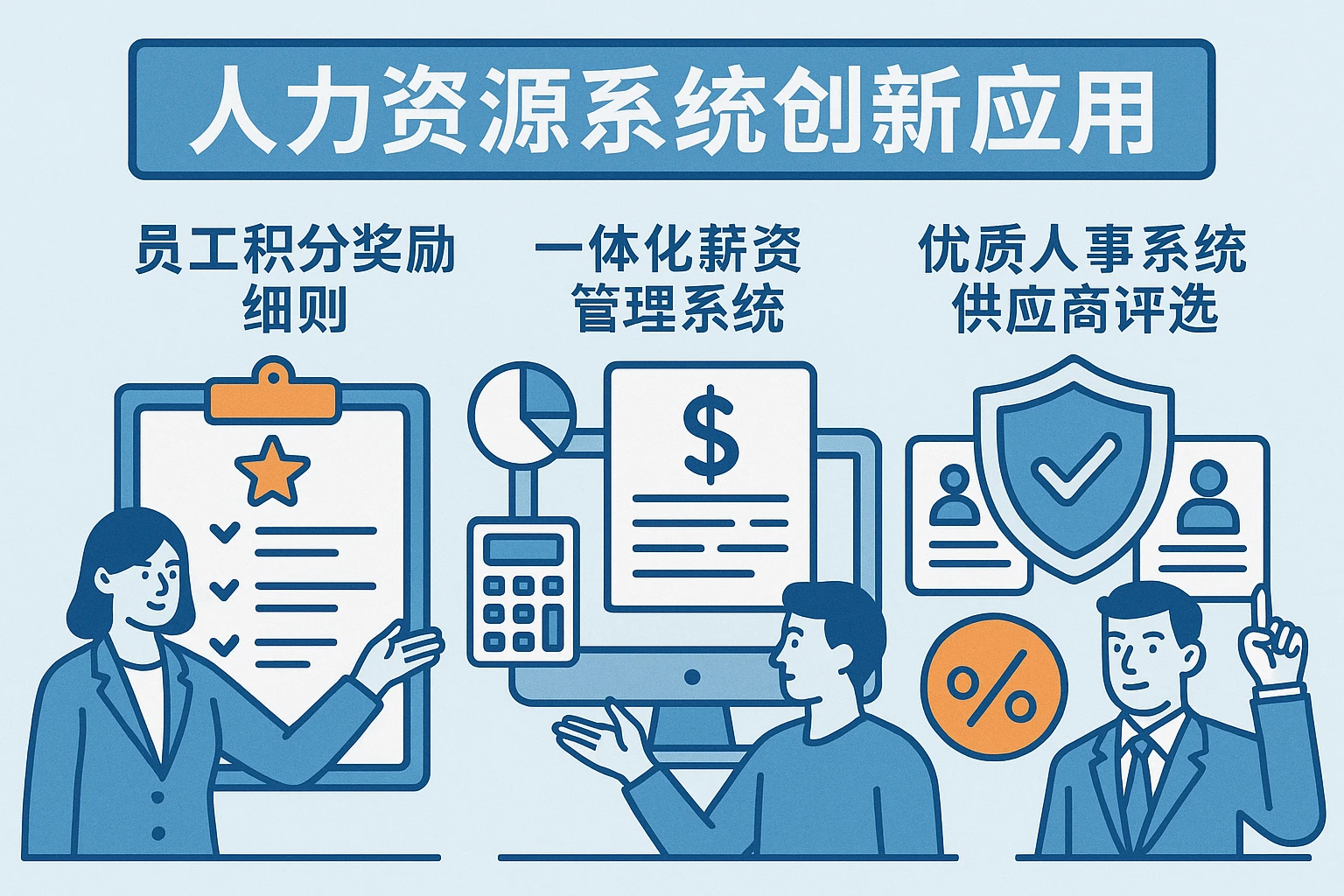 人力资源系统创新应用——员工积分奖励细则与一体化薪资管理系统解析及优质人事系统供应商评选