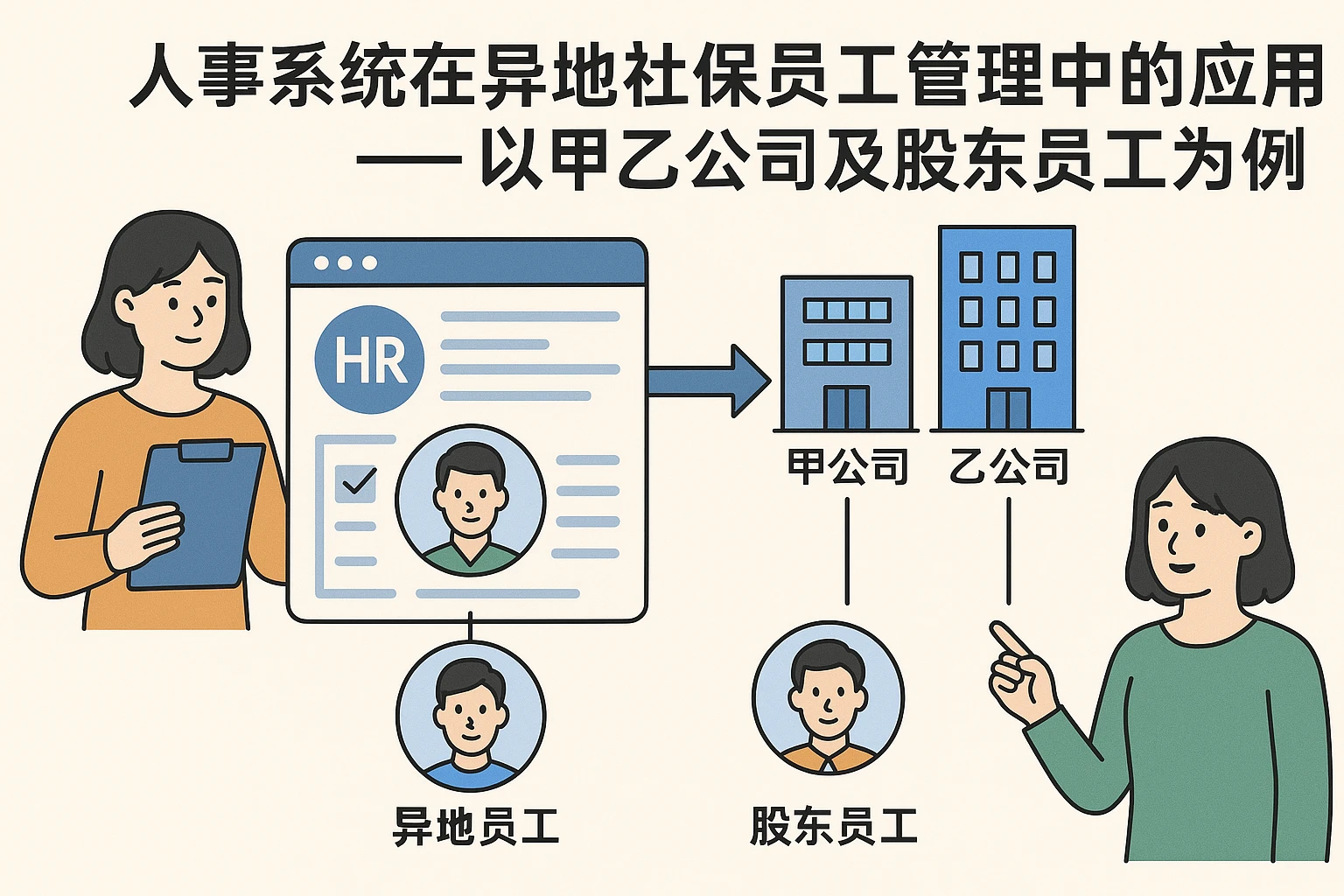 人事系统在异地社保员工管理中的应用——以甲乙公司及股东员工为例