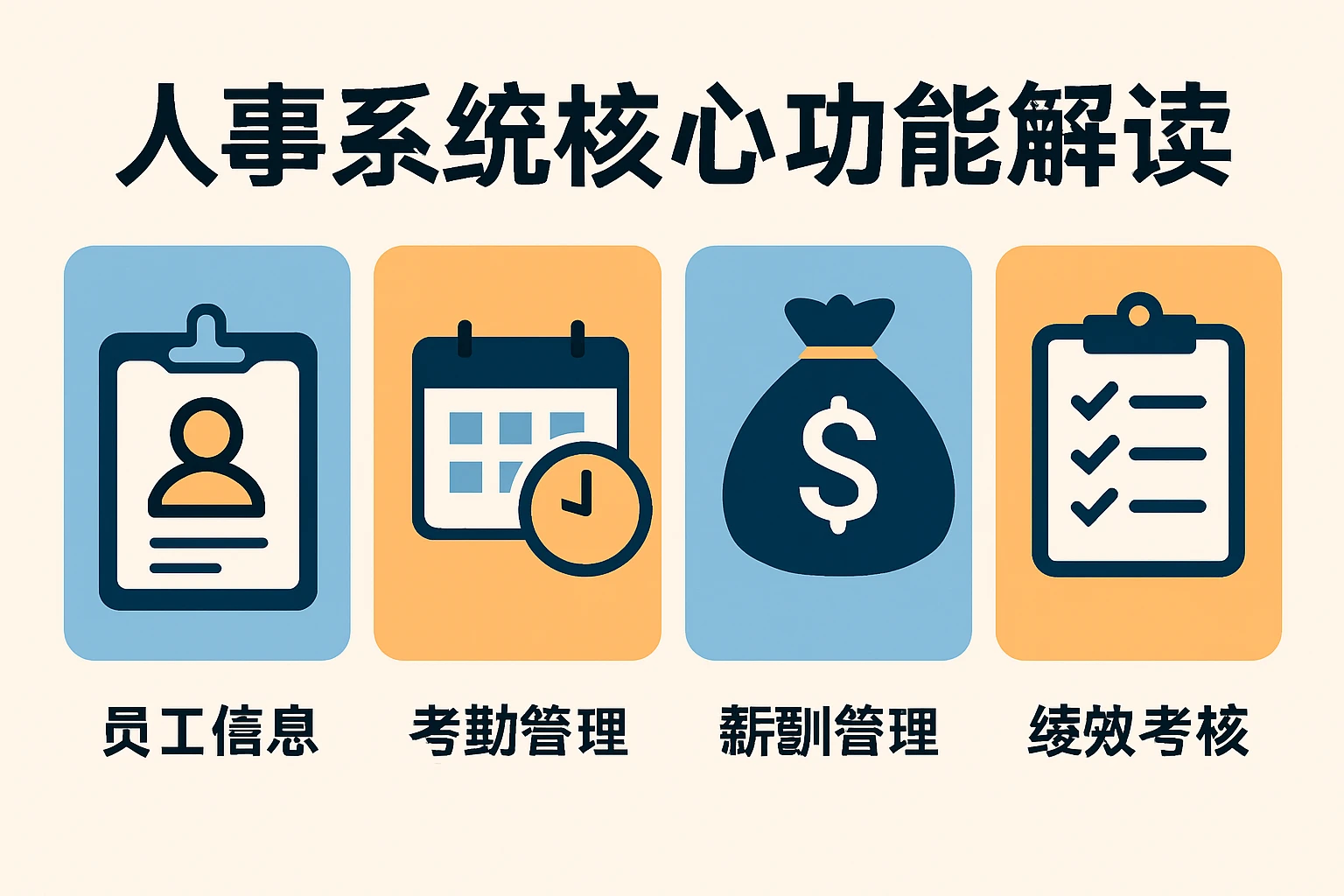 人事系统核心功能解读