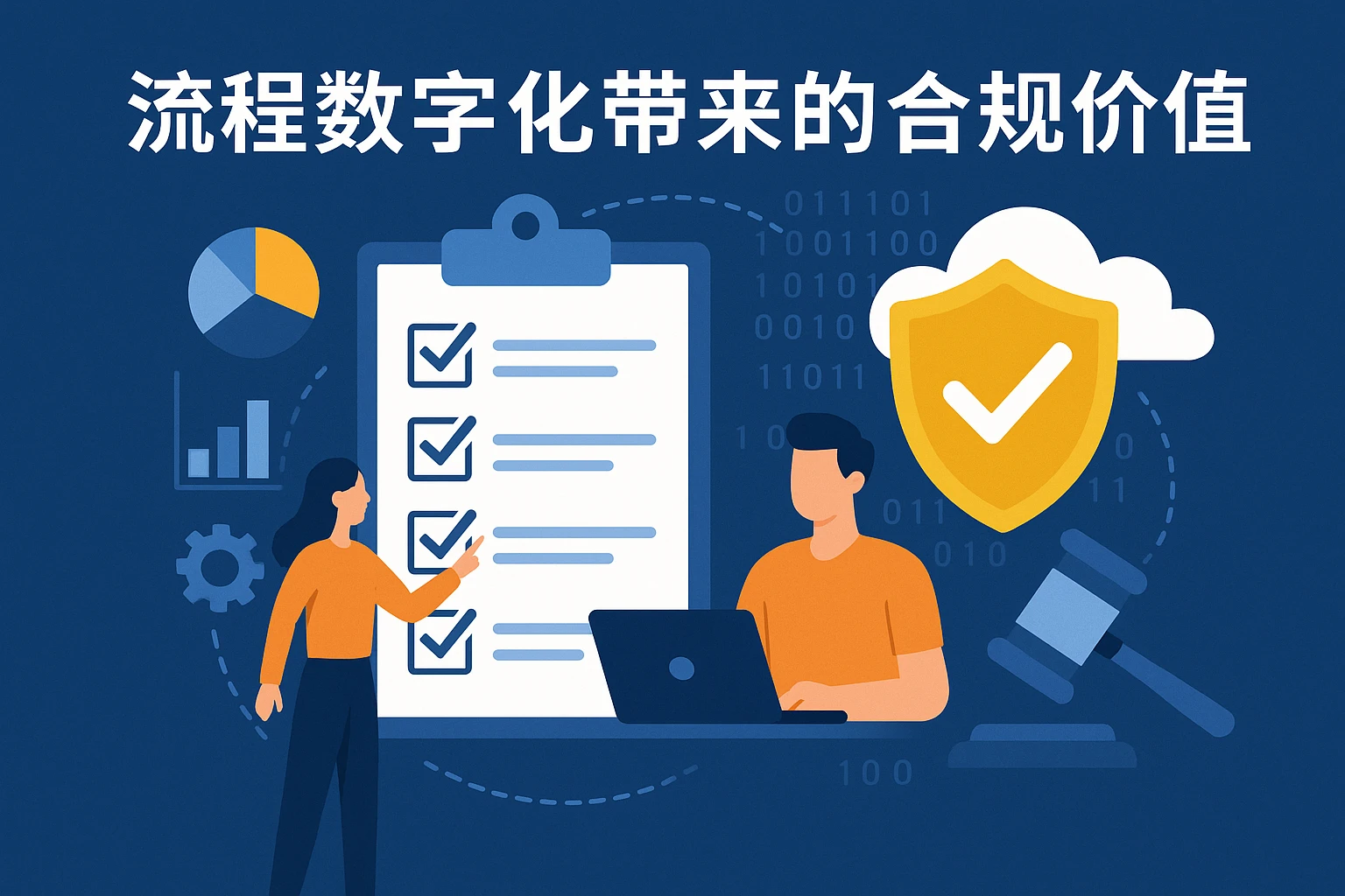 流程数字化带来的合规价值