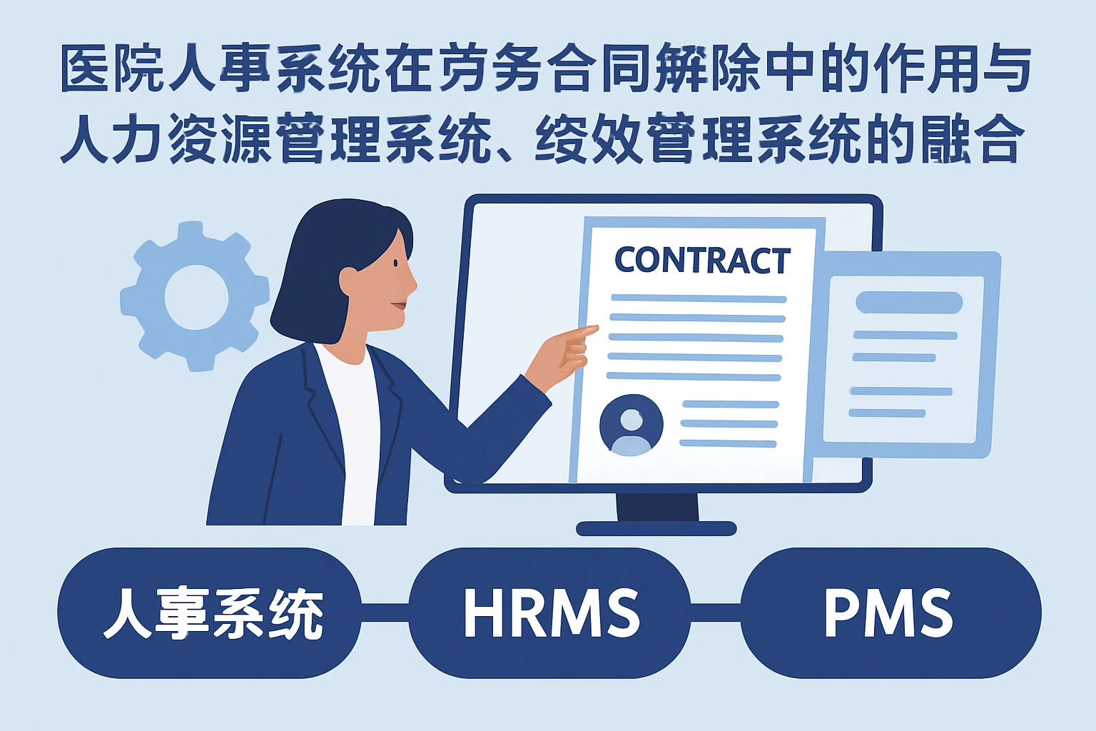 医院人事系统在劳务合同解除中的作用与人力资源管理系统、绩效管理系统的融合实践