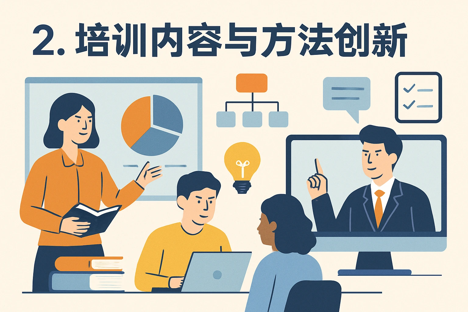 2. 培训内容与方法创新