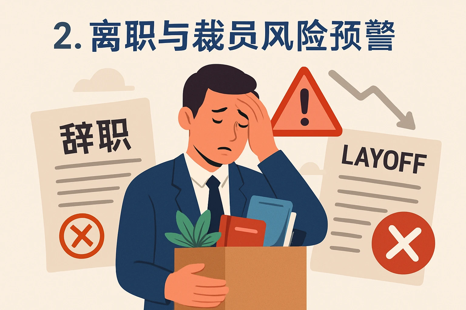 2. 离职与裁员风险预警