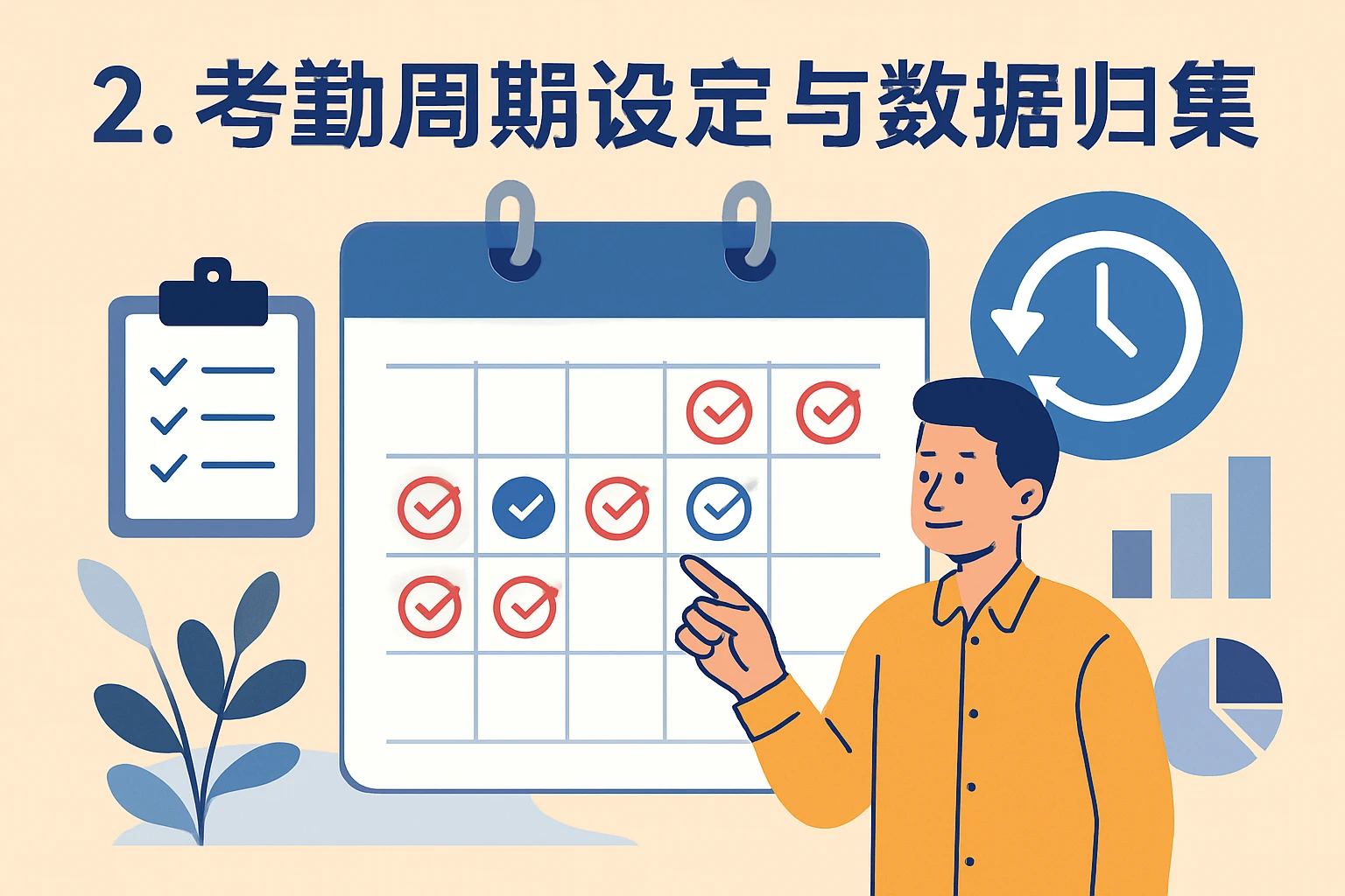 2. 考勤周期设定与数据归集