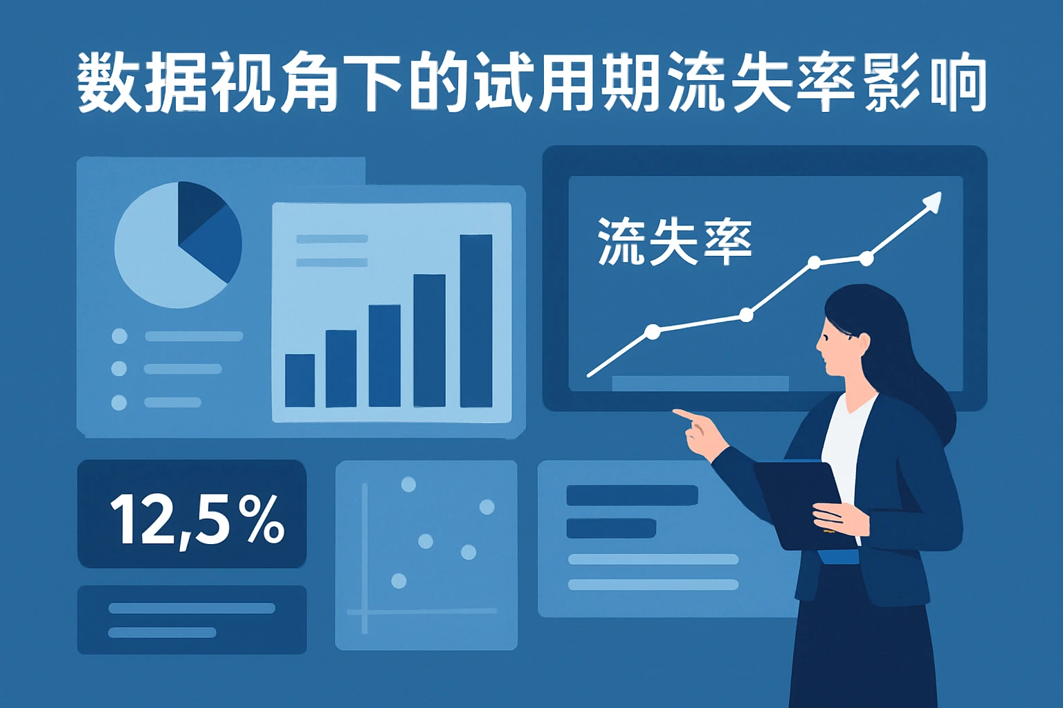 数据视角下的试用期流失率影响