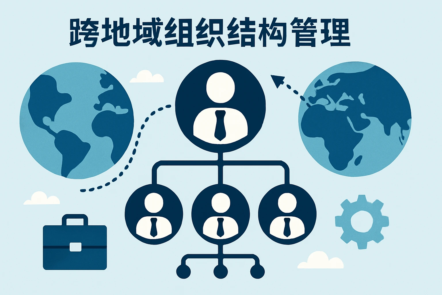跨地域组织结构管理