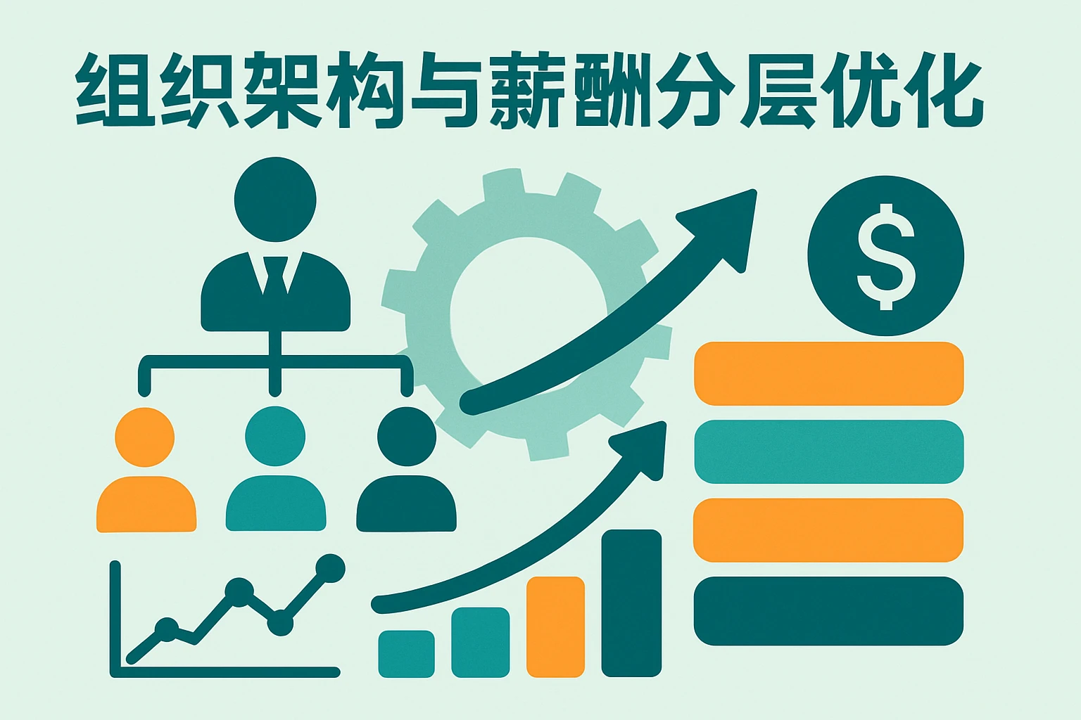 组织架构与薪酬分层优化