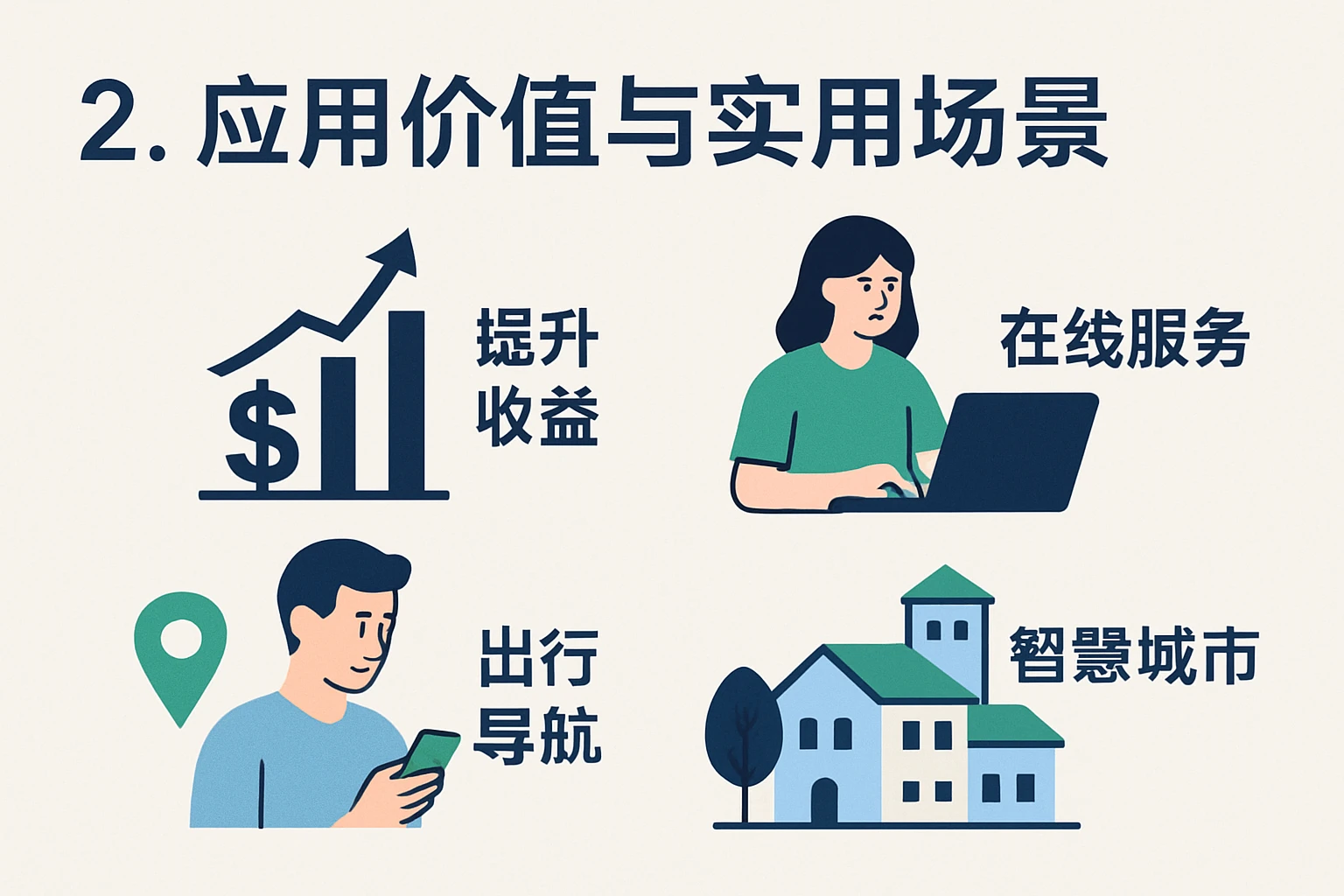 2. 应用价值与实用场景