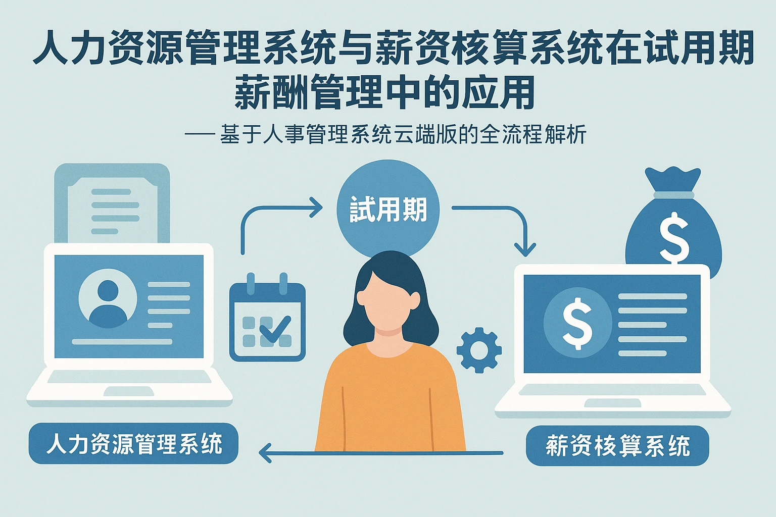 人力资源管理系统与薪资核算系统在试用期薪酬管理中的应用——基于人事管理系统云端版的全流程解析