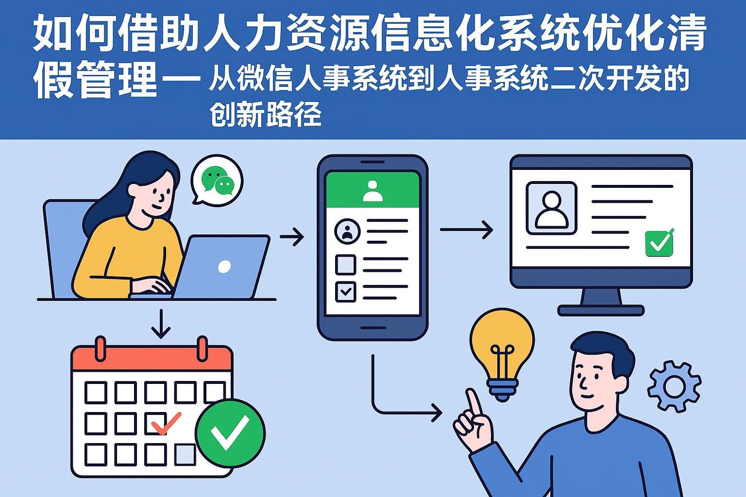 如何借助人力资源信息化系统优化请假管理——从微信人事系统到人事系统二次开发的创新路径