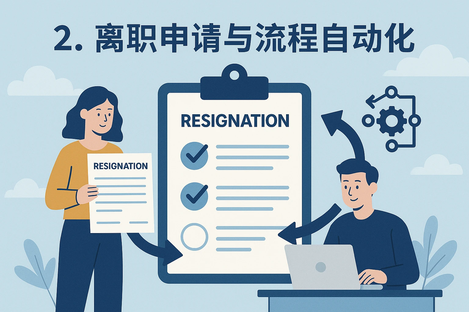 2. 离职申请与流程自动化