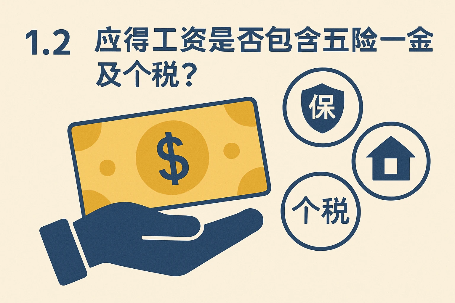 1.2 应得工资是否包含五险一金及个税
