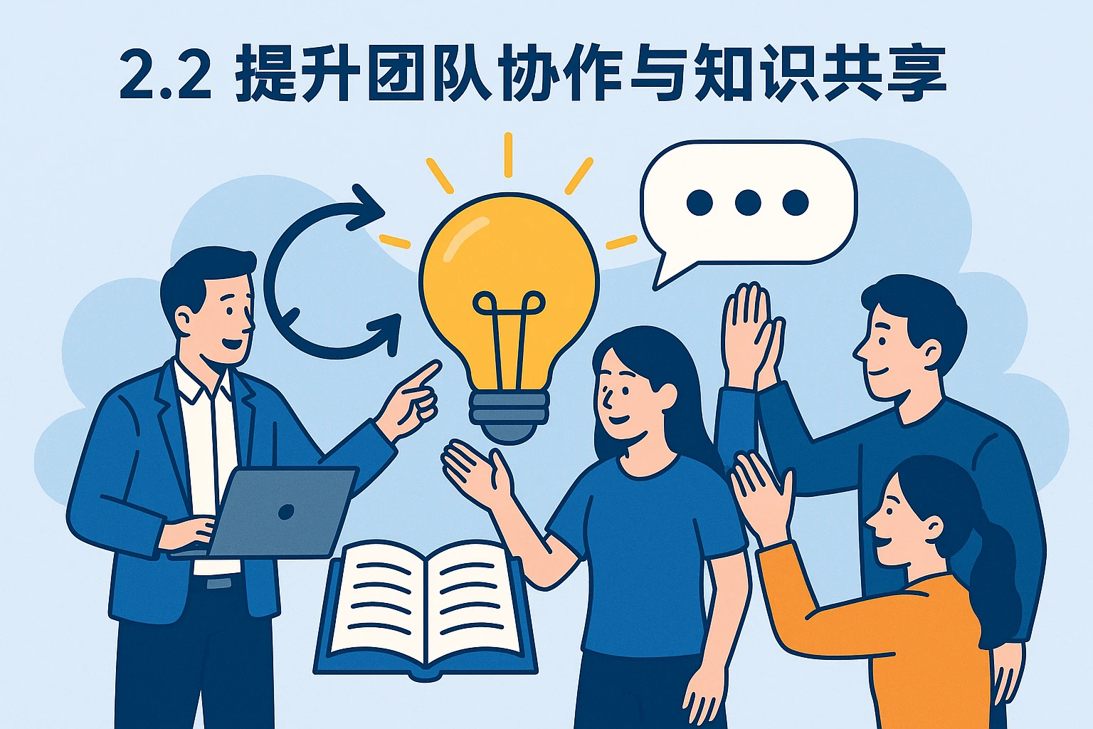 2.2 提升团队协作与知识共享